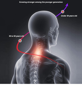 Nuevo masajeador de elevación de cara y cuello cervical colgante multifuncional pulso de calentamiento hombro y cuello instrumento de masaje portátil - Product Image 3