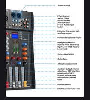 CT-16 Mixeur DJ Bluetooth 16 canaux avec égaliseur 3 bandes et fonction mono pour scène/karaoké/bar/KTV, monitoring 5.0, fabriqué en Chine