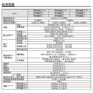 Itv1030 Electric Proportional Valve Dc 24V 0 1 Mpa Gas Regulating <b>Control</b> Valve For Voltage Regulation - Product Image 1