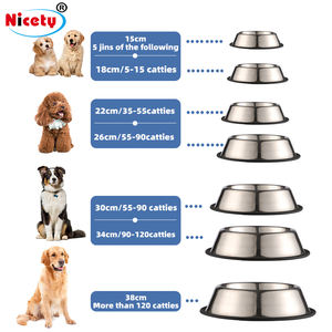 Atacado Logotipo Personalizado Moderno Eco-Friendly Aço Inoxidável Anti-queda Anti-ferrugem Dog & Cat <span class=keywords><strong>Food</strong></span> Bowl - Product Image 6