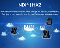 Nuevo Teclado Controlador PTZ NDI HX para Transmisión en Vivo, Joystick para Videoconferencia, Control de Cámara PTZ con Luz Tally