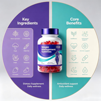 Gummies de gestion du poids à base de fibres végétales, marque privée OEM, pour adultes, équilibre métabolique, soutien quotidien au bien-être, 60 gummies