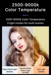 Ulanzi VL49 RGB 2500-9000k Mini caméra vidéo LED lumière couleur RVB lumière pour <span class=keywords><strong>Tiktok</strong></span> - Product Image 3