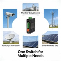 Convertisseur de média Ethernet industriel 10/100M + fibre optique SFP 100M avec POE + 1 canal RS232/RS485/RS422