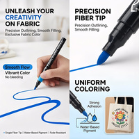 Lot de Marqueurs Textiles Permanents pour Vêtements, T-shirts, Toiles, Chaussures et Peinture DIY sur Tissu – Vente en Gros