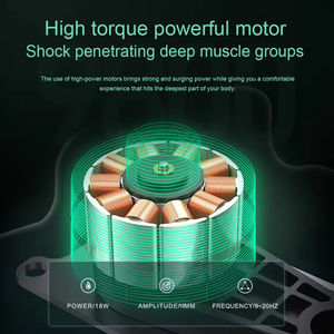 Pistola de masaje profesional de 8 cabezales para tejido profundo con pantalla LCD para mejorar la relajación muscular - Product Image 3