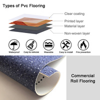 Tapis de sol en PVC imperméable, durable et antidérapant avec motif marbré pour appartement, école, usage intérieur