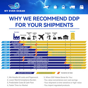 Ever Ocean Ddp Fcl快速厦门整箱拼箱卡车运输价格验证廉价专业空运代理加拿大到美国