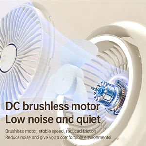 Ventilador de escritorio con lámpara, ventilador de circulación giratorio de alta potencia para el hogar, ventilador portátil USB de aromaterapia para escritorio - Product Image 4