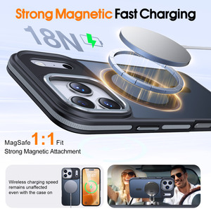 Ốp điện thoại di động cao cấp chống vân tay, bảo vệ toàn diện 360 độ, chất liệu TPU+PC từ nhà cung cấp bán buôn dành cho 17 Pro Max - Product Image 3