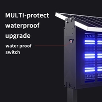 Waterdichte buiten solar muggenlamp 10W 15W 20W 30W 40W Tuin insectenverjager oplaadbare solar muggenlamp voor tuin en boerderij