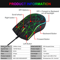 Grosir Mouse Gaming berkabel 6D USB-USB-C Mode ganda bahan ABS fungsi ringan PC Laptop MacBook kompatibilitas Bisnis 3D