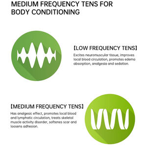 Masseur multifonctionnel laser <span class=keywords><strong>TENS</strong></span> chaleur ultrasons multi-canaux pour tout le corps, masseur de pieds avec accessoires - Product Image 3