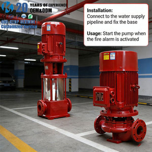 Pompe centrifuge verticale monophasée haute performance – Pompe à eau en ligne en acier inoxydable de haute qualité pour le traitement de l'eau - Product Image 1