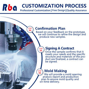 Fabricante de Servicios de Diseño y Desarrollo de Productos Electrónicos OEM/ODM, Prototipado y Moldeo por Inyección. - Product Image 4