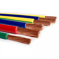 Kupfer leiter einadrig flexibel 6 10 16 25 35 50 70 95 120 150 240 Mm2 Kupfer erdung kabel Erdung kabel für Gebäude