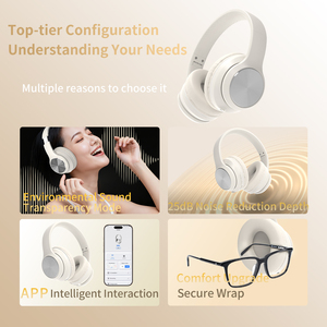 Custom ANC Noise Cancelling <strong>Wireless</strong> Headphones Portable Folding <strong>Headset</strong> MP3 <strong>Player</strong> With Microphone BT 5.4 <strong>Headset</strong> - Product Image 2