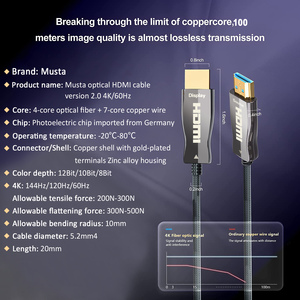 Câble <span class=keywords><strong>HDMI</strong></span> Fibre <span class=keywords><strong>Optique</strong></span> Haute Qualité 4K Ultra Haute Vitesse Fibre <span class=keywords><strong>Optique</strong></span> <span class=keywords><strong>HDMI</strong></span> 2.0 Câble 4K 60HZ Résolution Câble <span class=keywords><strong>HDMI</strong></span> Fibre <span class=keywords><strong>Optique</strong></span> - Product Image 5