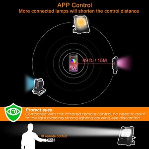 Projecteur LED 15W IP66 à haut lumen, corps en aluminium, contrôle par capteur de lumière, changement de couleur RVB, montage mural, éclairage extérieur pour jardin - Product Image 4