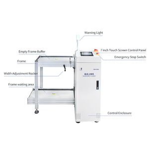 Yüksek Kaliteli ZB2535SBJ Smt <span class=keywords><strong>Pcb</strong></span> Yükleyici Boşaltıcı Makinesi Otomatik Smt <span class=keywords><strong>Pcb</strong></span> Magazin Yükleyici Boşaltıcı - Product Image 2