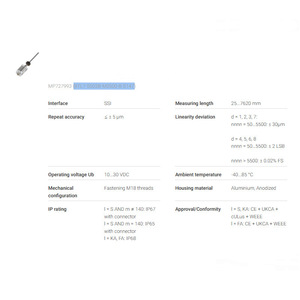 Capteur Magnétostrictif Balluff BTL7-S502B-M0500-B-S147 Type Barre Coulissante Gamme Linéaire 1mm Application Centrale Électrique - Product Image 2