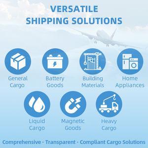 Envío Aéreo DDP Rápido de <span class=keywords><strong>China</strong></span> a Europa, Reino Unido y Francia, Agente de Transporte Aéreo Económico con Servicio <span class=keywords><strong>Air</strong></span>+Express - Product Image 5