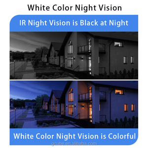 CCTV <span class=keywords><strong>camera</strong></span> 4G LTE 5MP độ phân giải 30x <span class=keywords><strong>zoom</strong></span> đầy đủ màu sắc tầm nhìn ban đêm <span class=keywords><strong>Camera</strong></span> được xây dựng trong mic và loa ngoài trời không dây <span class=keywords><strong>spy</strong></span> <span class=keywords><strong>camera</strong></span> - Product Image 4