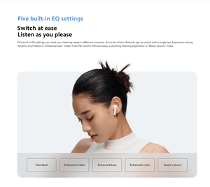 Audífonos TWS Originales para Redmi Buds 6 Active, Ligeros, Semi-in-ear, con Potente Woofer y Acústica de Calidad - Product Image 5