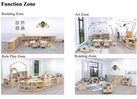 Maternelle En Plein Air En Bois Toddler Faire Sable Table À Eau Montessori Garderie Apprentissage Précoce Activité Aire De Jeux