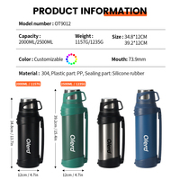 Botol Vakum Olahraga Stainless Steel Kapasitas Besar dengan Cetakan Sablon Multi Warna, Cocok untuk Perjalanan, Olahraga, dan Berkemah