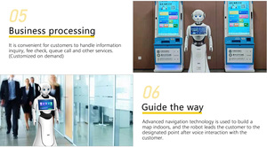 Robot d'Accueil et de Guidage Intelligent et Autonome en Matériau ABS au Design Humanoïde pour Usage Commercial - Product Image 6