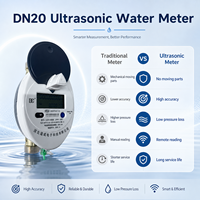 Compteur d'eau numérique à ultrasons DN20 4G Smart IoT R250, débitmètre résidentiel, lecture à distance sans fil, 3/4 pouce, IP68