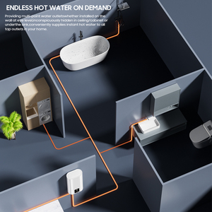 <span class=keywords><strong>Chauffe</strong></span>-<span class=keywords><strong>eau</strong></span> électrique à accumulation en émail 30L 50L 80L 100L le plus vendu pour usage domestique - Product Image 6