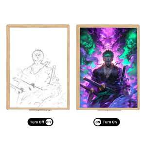 Nuovo arrivo Nika Luffy luce LED USB ricarica cartoni animati Anime quelli pece quadri luce 3 stili decorazioni per la casa per i regali - Product Image 2