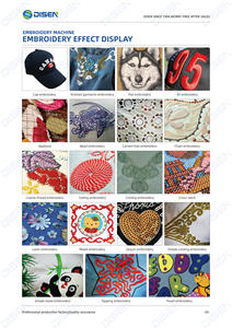 도매 시장 예비 부품 풀리 롤 Y 데스크탑 미니 모노그램 자수 기계 의류 <span class=keywords><strong>2</strong></span> 광저우의 헤드 컴퓨터 - Product Image 6