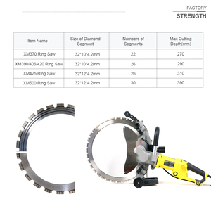 Lame de scie circulaire diamantée à découpe profonde de 10 à 16 pouces, qualité industrielle, vibrations minimales, soudée au laser, fonctionnement fluide, revêtement Ti OEM - Product Image 4