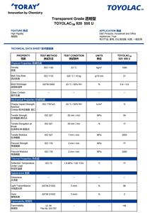 เม็ดพลาสติก ABS เทอร์โมพลาสติก 3001MV,3001MV2,3001MV2A,X00312 น้ำหนัก 25 กก. เม็ด ABS ทนแรงกระแทกสูงสำหรับฉีดขึ้นรูป ผลิตในมาเลเซีย - Product Image 2