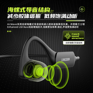 Be10 <b>Bluetooth</b> Earphones 32G Long Battery Life IPX5 Waterproof Outdoor Sports Wireless Headphones Touch Control - Product Image 2