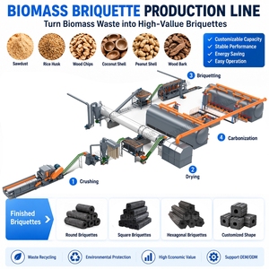 Línea de Producción Automática de Briquetas de Biomasa, Horno de Carbonización para Aserrín, Cáscara de Arroz, Cáscara de Coco, Máquina para Hacer Carbón Vegetal - Product Image 1
