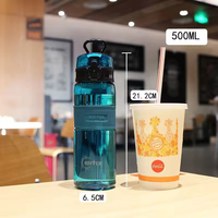500 ml Çevre Dostu Karikatür Tarzı Açık Hava Sporları Taşınabilir Plastik Su Bardağı Ölçekli Filtreli Uzay Kupası Öğrenci Zıplayan Su Matarası
