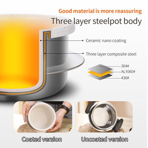 Maître de cuisine 2.5 <span class=keywords><strong>L</strong></span> <span class=keywords><strong>4</strong></span>.0 <span class=keywords><strong>L</strong></span> Autocuiseur Multipurpose mini Cuisson sous pression électrique Multi petit cuiseur à riz - Product Image 5
