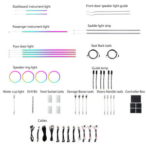 BYD 한 DM/EV 2020-2021 적합한 자동차 인테리어 주변 조명 - Product Image 2