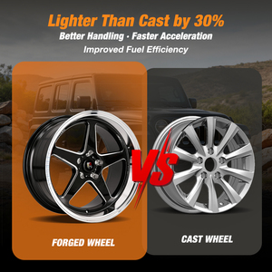 <span class=keywords><strong>ล้อ</strong></span>ฟอร์จ <span class=keywords><strong>KSR</strong></span> Custom 5 ก้าน ดีไซน์ขอบลึก สีดำเงิน - Product Image 4