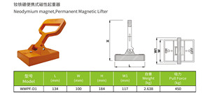 Precio barato Super Strong Pull NdFeB Imán de elevación para levantar placa de metal 50kg - Product Image 5