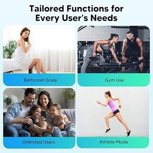 Thiết Kế Ban Đầu Lớn Màu Sắc Màn Hình Kỹ Thuật Số Thông Minh Cơ Thể Quy Mô Bmi Cân Trọng Lượng Cơ Thể Thành phần Quy Mô - Product Image 6