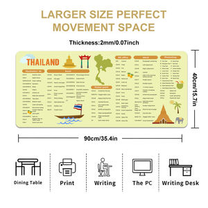 Alfombrilla de Ratón con Diseño Tailandés - Alfombrilla de Escritorio Grande XXL Antideslizante con Teclas de Acceso Rápido para AI, PS y MS Office (Excel, <span class=keywords><strong>Word</strong></span>, PowerPoint) - Product Image 6