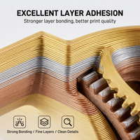 Filament PLA Soie Tricolore en Gros 1.75mm Bobine 1kg, Imprimante 3D Arc-en-ciel Brillant, Lisse Sans Filamentisation Haute Précision, OEM Personnalisé