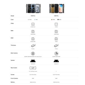 Teléfono Inteligente 5G Resistente, 16+512 GB, Cámara Principal de 200 MP, NFC, Versión Global, 8680 mAh, Pantalla de 120 Hz, Android 14, Doogee V40 PRO - Product Image 6