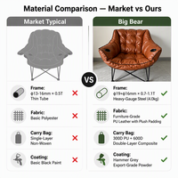 Chaise pliante rétro en PU, motif grand ours et papillon, durable et portable, pour extérieur, glamping, pêche et entrepôt, vente en gros sur mesure en usine