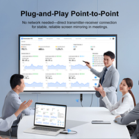 Émetteur et récepteur HDMI sans fil 50M 1080P, kit d'extension audio-vidéo, convertisseur de mise en miroir TV